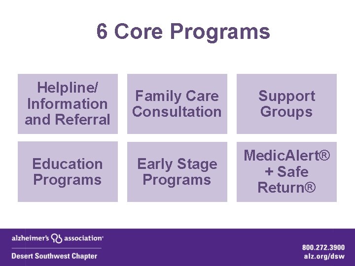 6 Core Programs Helpline/ Information and Referral Education Programs Family Care Consultation Support Groups 6 Core Programs Helpline/ Information and Referral Education Programs Family Care Consultation Support Groups