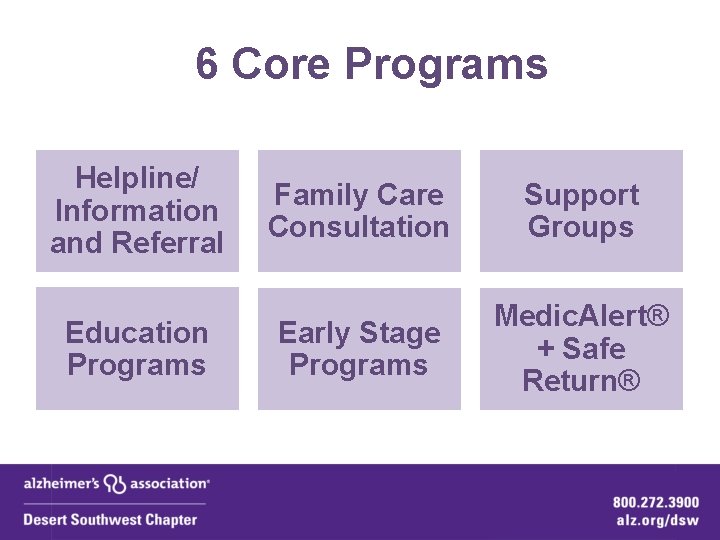 6 Core Programs Helpline/ Information and Referral Education Programs Family Care Consultation Support Groups