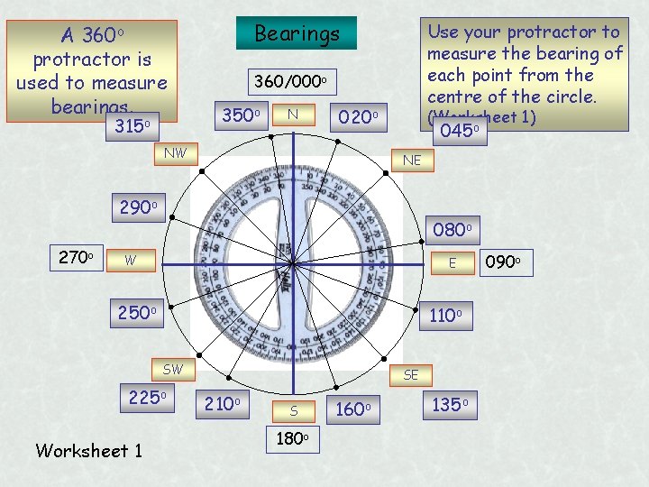 A 360 o protractor is used to measure bearings. 315 o Bearings Use your