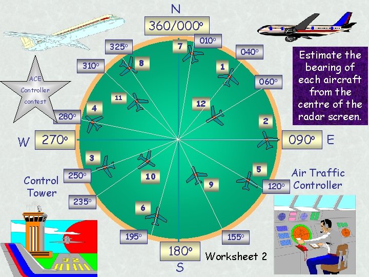 N 360/000 o 7 325 o 010 o 8 310 o 040 o 1