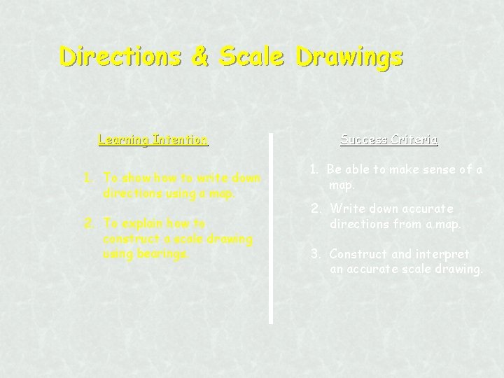 Directions & Scale Drawings Learning Intention 1. To show to write down directions using