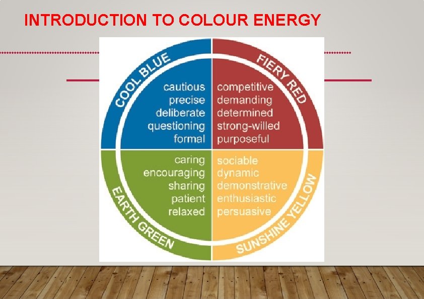 INTRODUCTION TO COLOUR ENERGY 