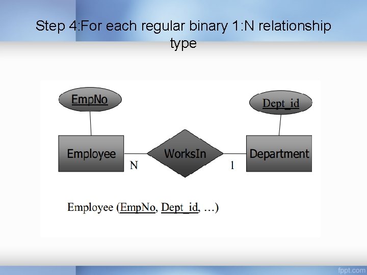 Step 4: For each regular binary 1: N relationship type Step 4: For each regular binary 1: N relationship type