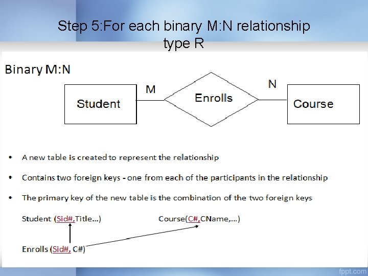 Step 5: For each binary M: N relationship type R Step 5: For each binary M: N relationship type R