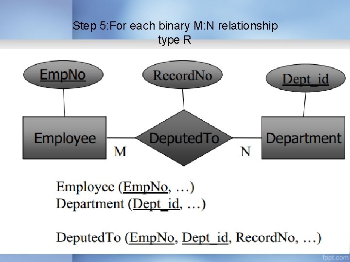 Step 5: For each binary M: N relationship type R Step 5: For each binary M: N relationship type R