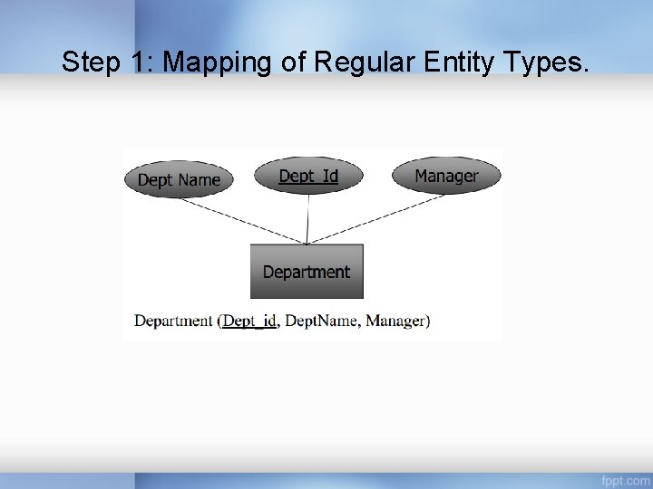 Step 1: Mapping of Regular Entity Types. Step 1: Mapping of Regular Entity Types.