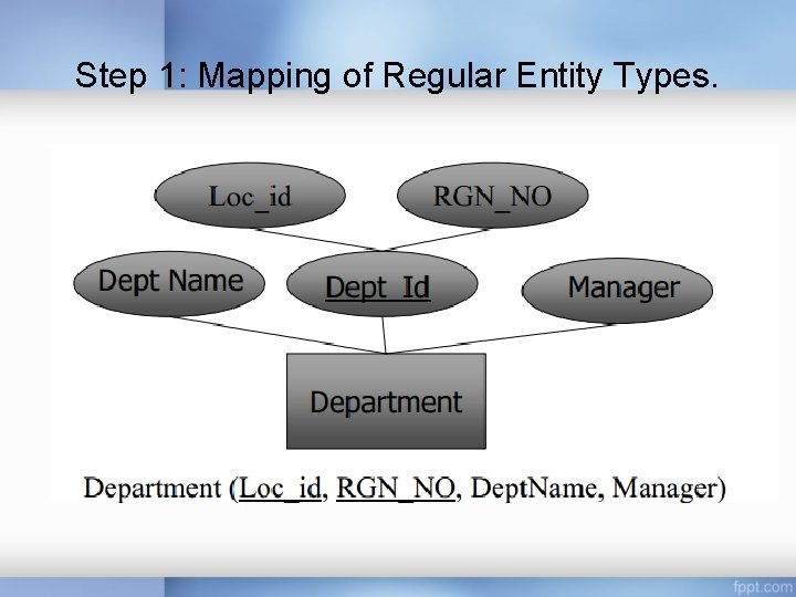 Step 1: Mapping of Regular Entity Types. Step 1: Mapping of Regular Entity Types.
