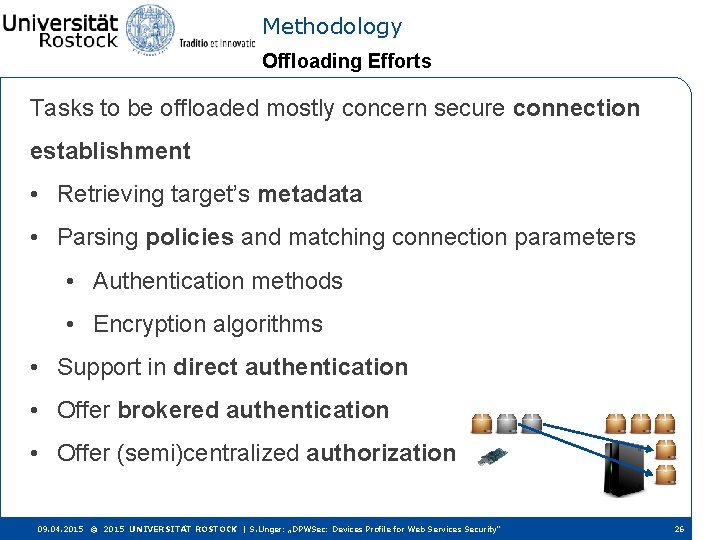 Methodology Offloading Efforts Tasks to be offloaded mostly concern secure connection establishment • Retrieving