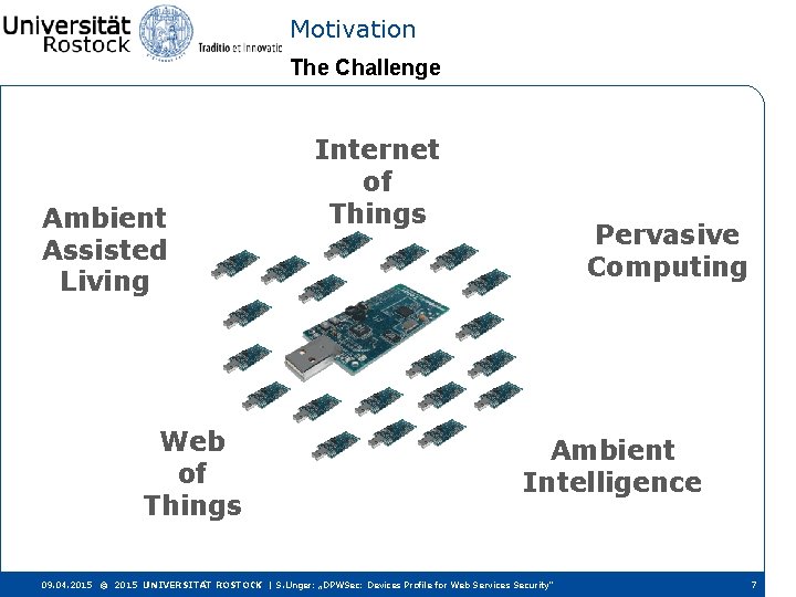 Motivation The Challenge Ambient Assisted Living Web of Things Internet of Things Pervasive Computing