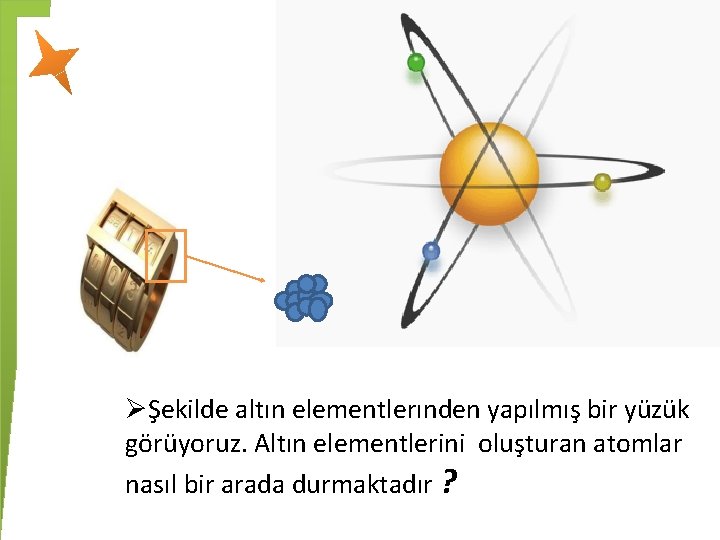 ØŞekilde altın elementlerınden yapılmış bir yüzük görüyoruz. Altın elementlerini oluşturan atomlar nasıl bir arada