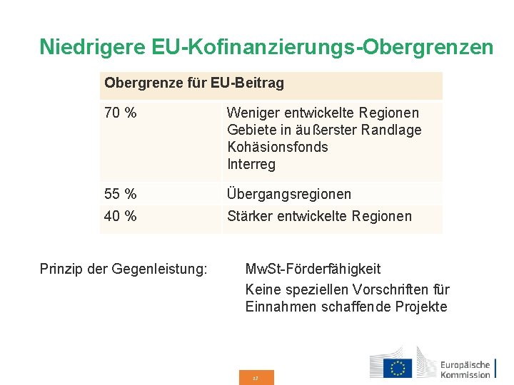 Niedrigere EU-Kofinanzierungs-Obergrenzen Obergrenze für EU-Beitrag 70 % Weniger entwickelte Regionen Gebiete in äußerster Randlage