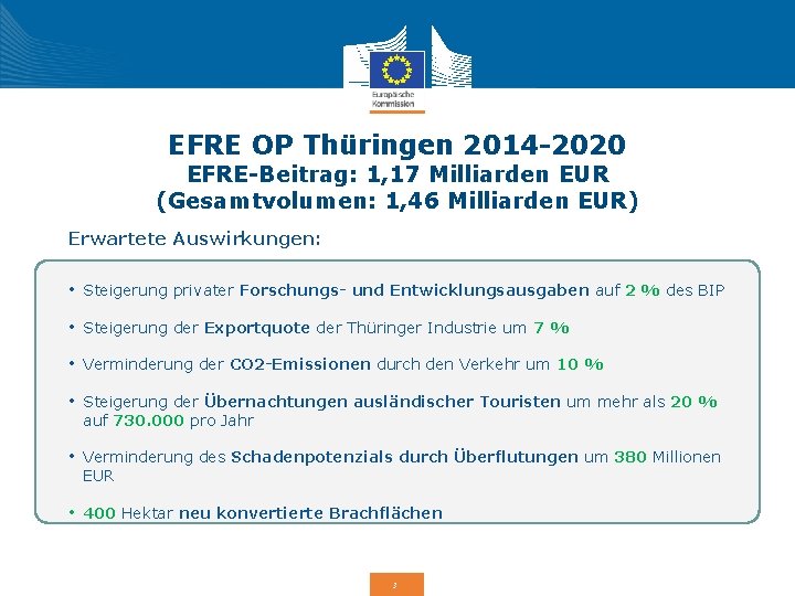 EFRE OP Thüringen 2014 -2020 EFRE-Beitrag: 1, 17 Milliarden EUR (Gesamtvolumen: 1, 46 Milliarden