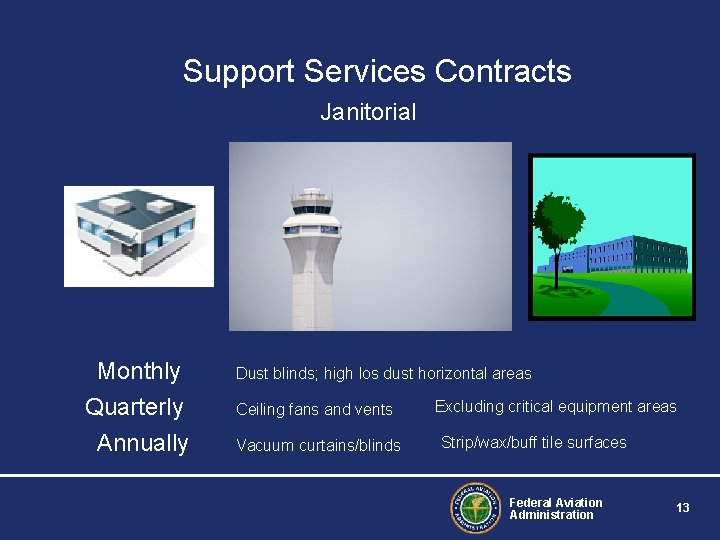 Support Services Contracts Janitorial Monthly Quarterly Annually Dust blinds; high los dust horizontal areas