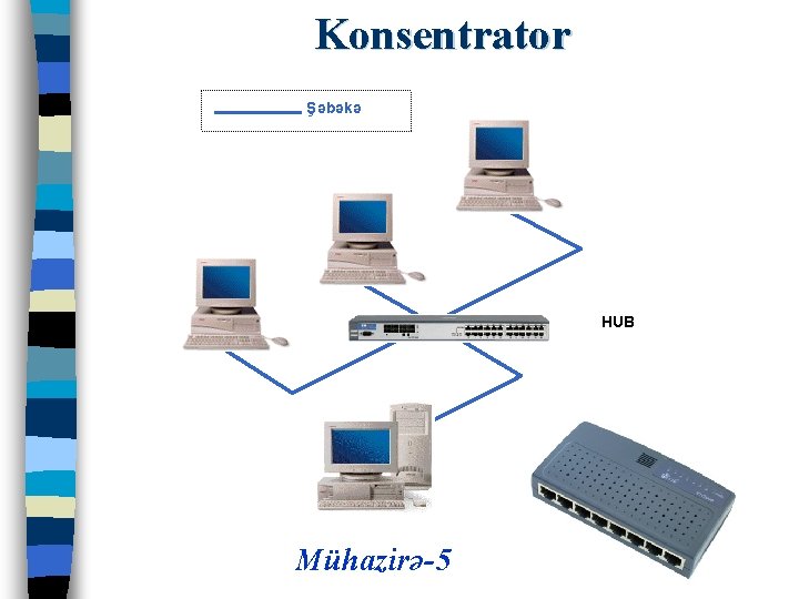 Konsentrator Şəbəkə HUB Mühazirə-5 