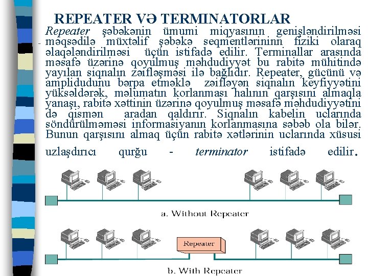 REPEATER VƏ TERMINATORLAR 111 Repeater şəbəkənin ümumi miqyasının genişləndirilməsi məqsədilə müxtəlif şəbəkə seqmentlərininn fiziki