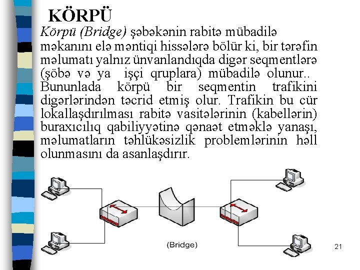 KÖRPÜ Körpü (Bridge) şəbəkənin rabitə mübadilə məkanını elə məntiqi hissələrə bölür ki, bir tərəfin