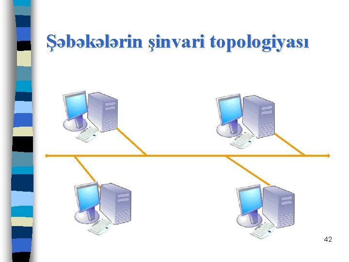 Şəbəkələrin şinvari topologiyası 42 