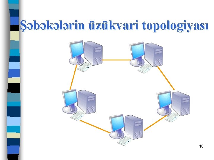 Şəbəkələrin üzükvari topologiyası 46 