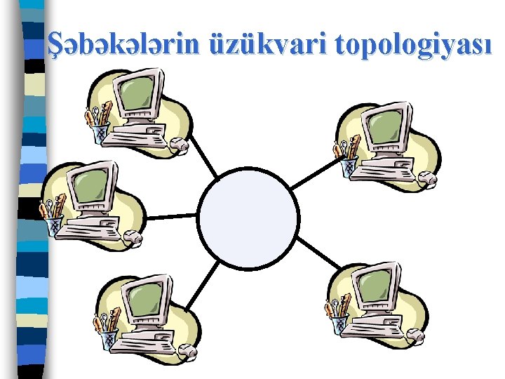 Şəbəkələrin üzükvari topologiyası 