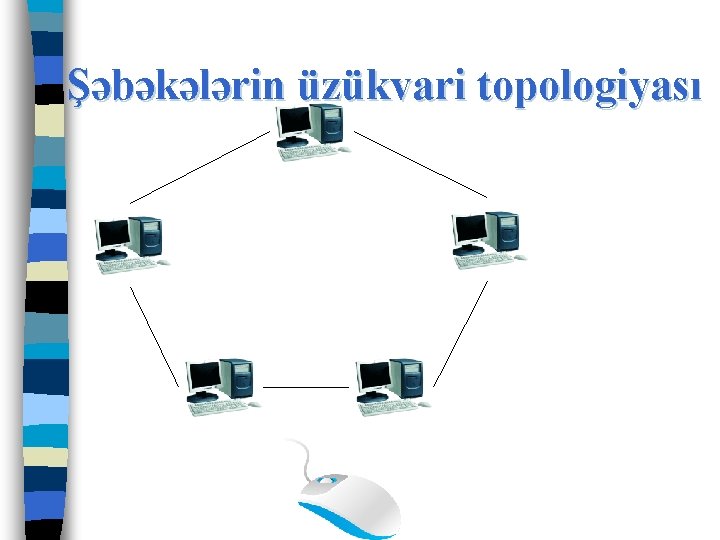 Şəbəkələrin üzükvari topologiyası 