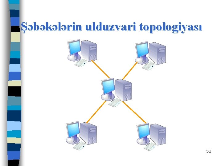 Şəbəkələrin ulduzvari topologiyası 50 