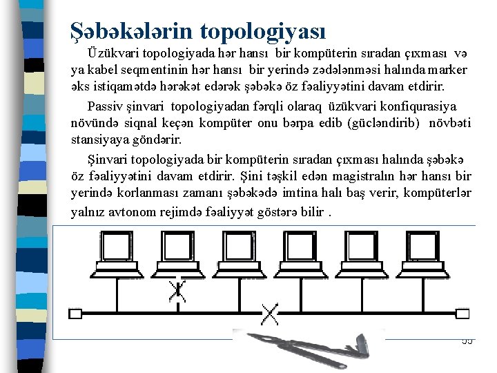 Şəbəkələrin topologiyası Üzükvari topologiyada hər hansı bir kompüterin sıradan çıxması və ya kabel seqmentinin