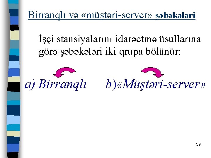 Birranqlı və «müştəri-server» şəbəkələri İşçi stansiyalarını idarəetmə üsullarına görə şəbəkələri iki qrupa bölünür: a)