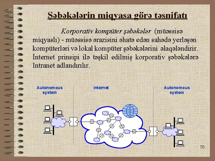 Şəbəkələrin miqyasa görə təsnifatı • Korporativ kompüter şəbəkələr (müəssisə miqyaslı) - müəssisə ərazisini əhatə