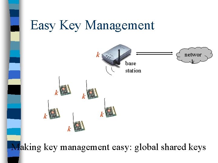 Easy Key Management k base station k networ k k k Making key management