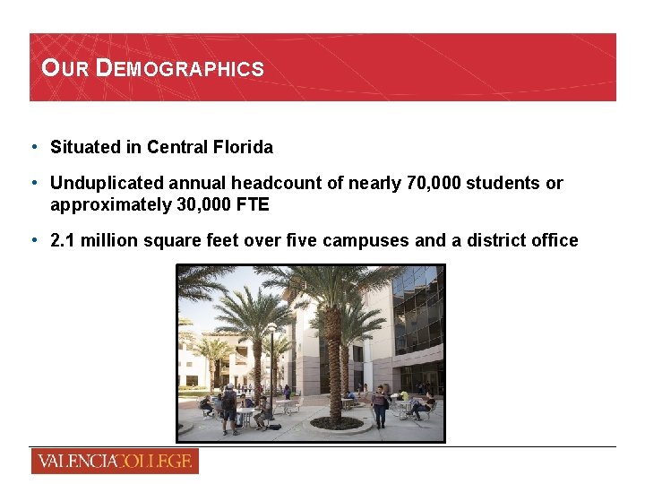 OUR DEMOGRAPHICS • Situated in Central Florida • Unduplicated annual headcount of nearly 70,