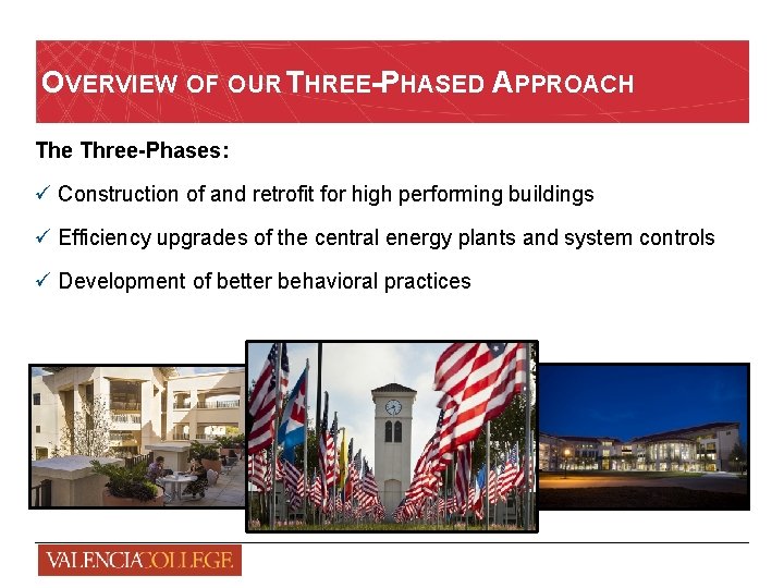 OVERVIEW OF OUR THREE-PHASED APPROACH The Three-Phases: ü Construction of and retrofit for high