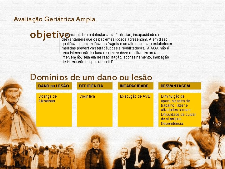 Avaliação Geriátrica Ampla objetivo O principal dele é detectar as deficiências, incapacidades e desvantagens