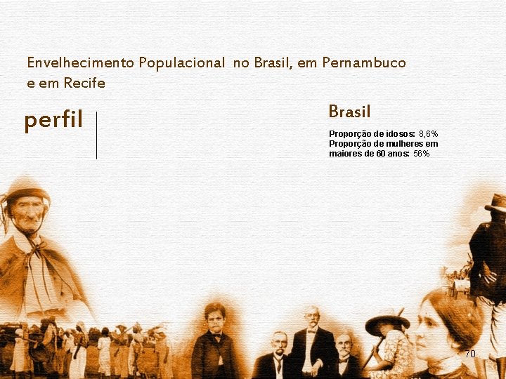 Envelhecimento Populacional no Brasil, em Pernambuco e em Recife perfil Brasil Proporção de idosos: