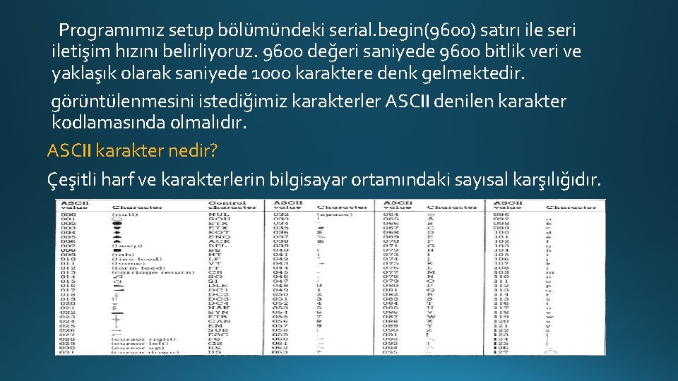 Programımız setup bölümündeki serial. begin(9600) satırı ile seri iletişim hızını belirliyoruz. 9600 değeri saniyede