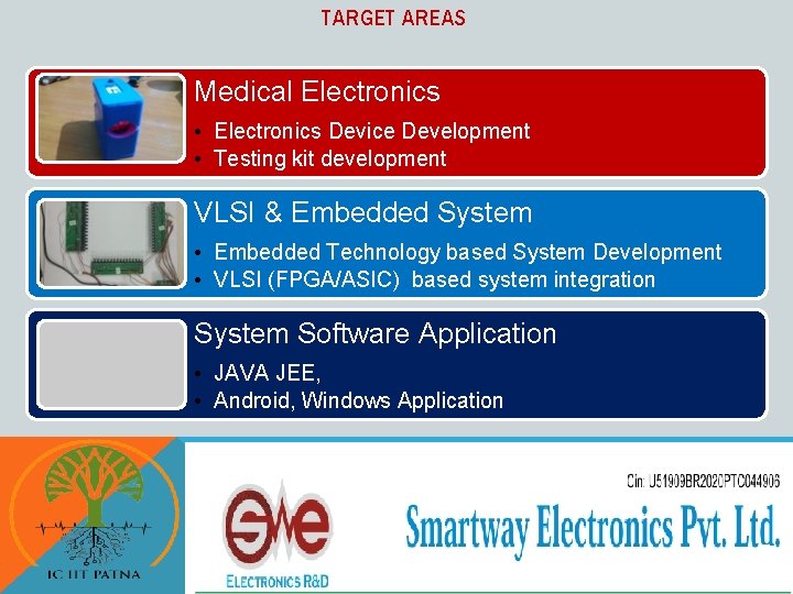 TARGET AREAS Medical Electronics • Electronics Device Development • Testing kit development VLSI &
