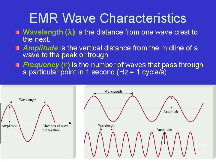 EMR Wave Characteristics Wavelength ( ) is the distance from one wave crest to