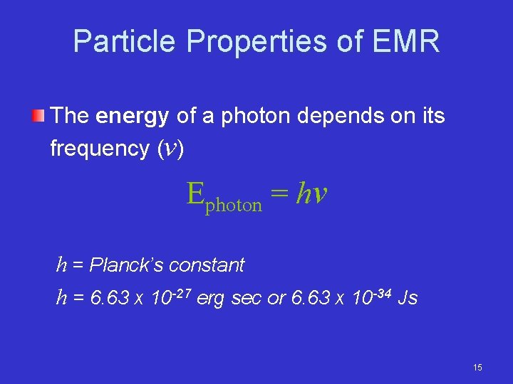 Particle Properties of EMR The energy of a photon depends on its frequency (v)