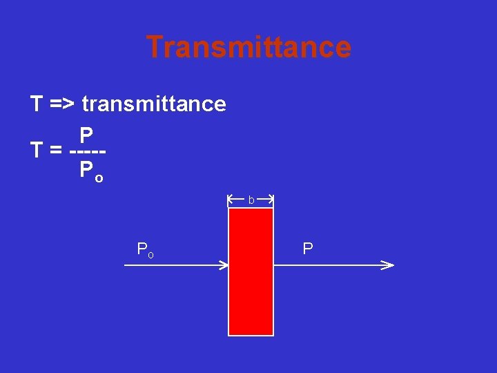 Transmittance T => transmittance P T = ----Po b Po P 