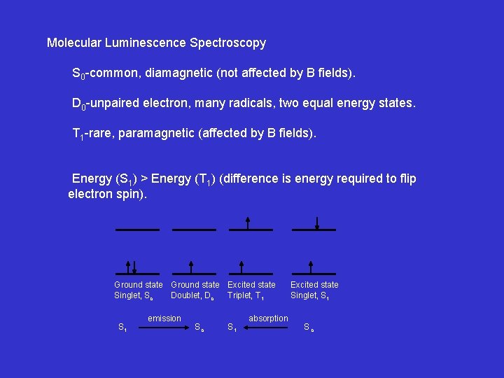 Molecular Luminescence Spectroscopy S 0 -common, diamagnetic (not affected by B fields). D 0