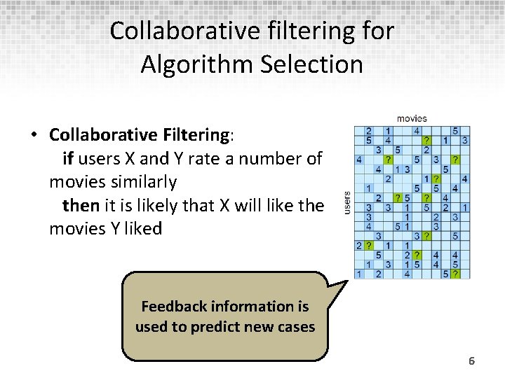 Collaborative filtering for Algorithm Selection • Collaborative Filtering: if users X and Y rate