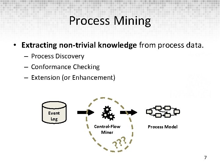 Process Mining • Extracting non-trivial knowledge from process data. – Process Discovery – Conformance
