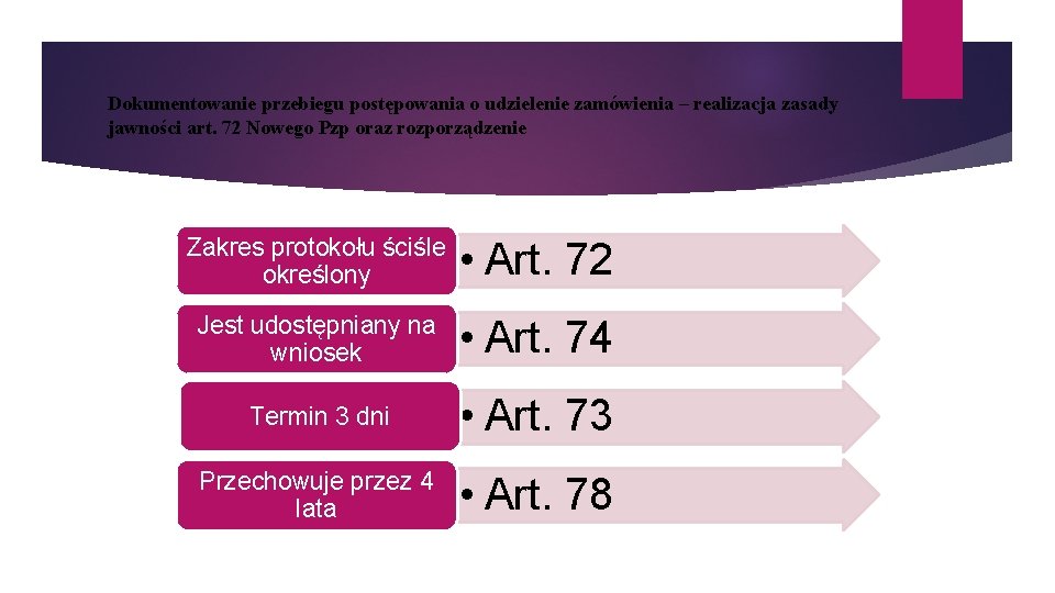 Dokumentowanie przebiegu postępowania o udzielenie zamówienia – realizacja zasady jawności art. 72 Nowego Pzp