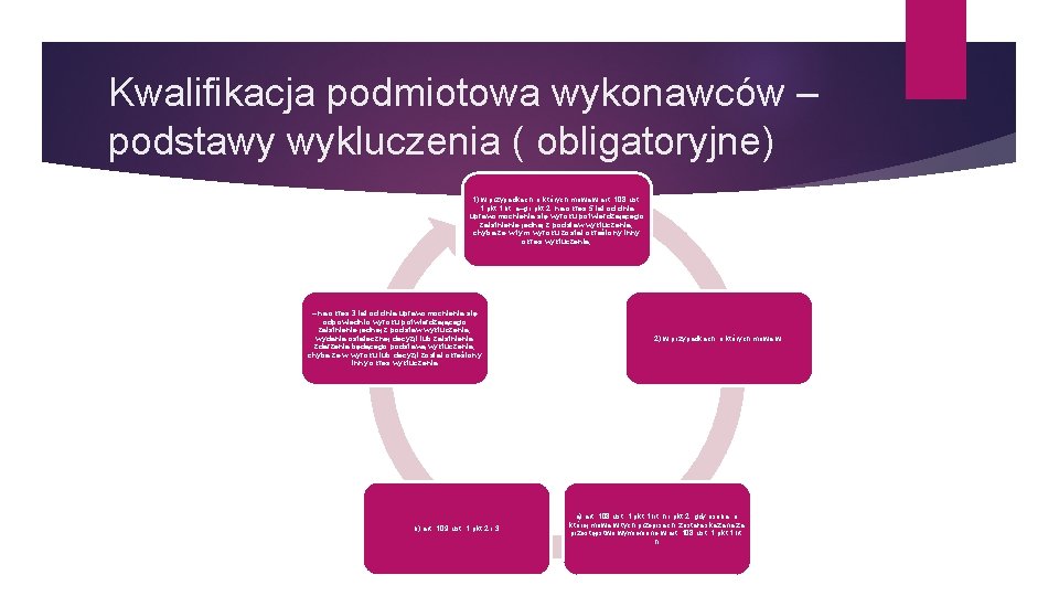 Kwalifikacja podmiotowa wykonawców – podstawy wykluczenia ( obligatoryjne) 1) w przypadkach, o których mowa