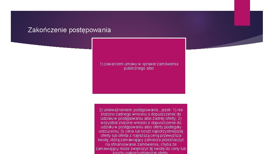 Zakończenie postępowania 1) zawarciem umowy w sprawie zamówienia publicznego albo 2) unieważnieniem postępowania. ,