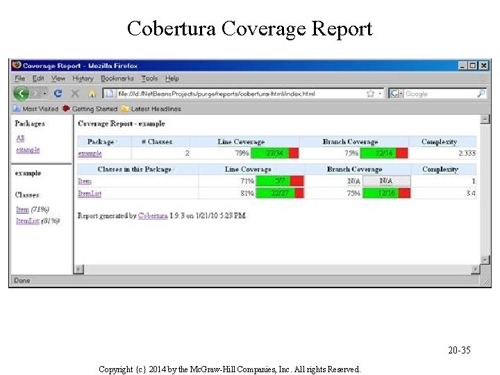Cobertura Coverage Report 20 -35 Copyright {c} 2014 by the Mc. Graw-Hill Companies, Inc.
