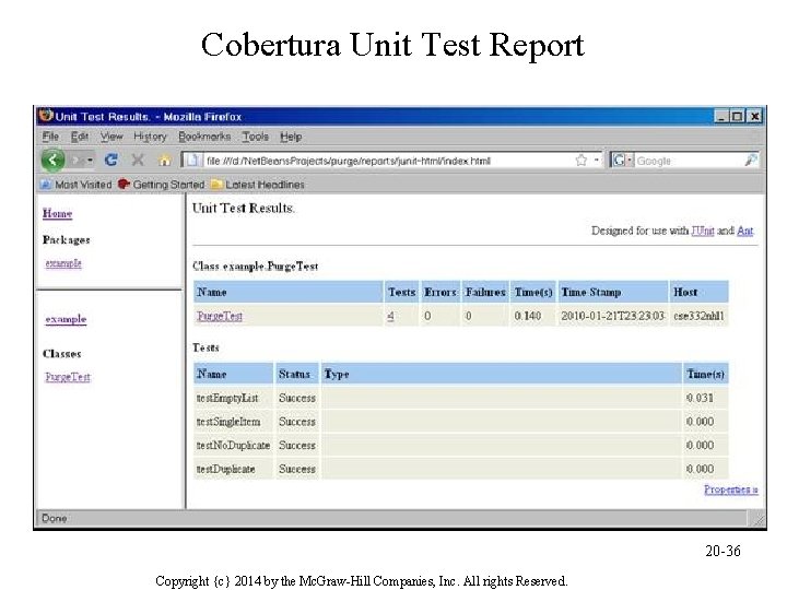 Cobertura Unit Test Report 20 -36 Copyright {c} 2014 by the Mc. Graw-Hill Companies,