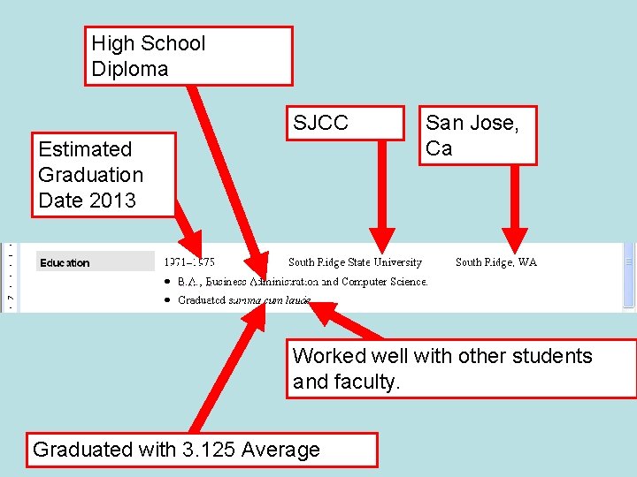 High School Diploma SJCC Estimated Graduation Date 2013 San Jose, Ca Worked well with