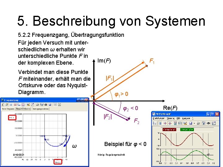 5. Beschreibung von Systemen 5. 2. 2 Frequenzgang, Übertragungsfunktion Für jeden Versuch mit unterschiedlichen