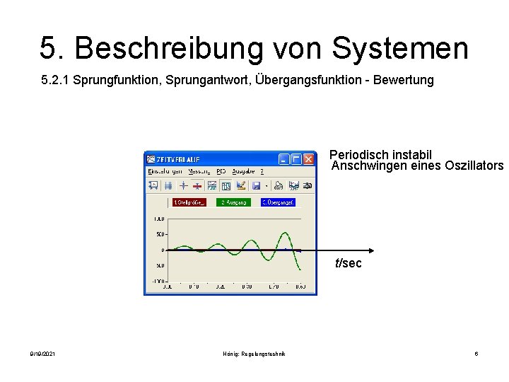 5. Beschreibung von Systemen 5. 2. 1 Sprungfunktion, Sprungantwort, Übergangsfunktion - Bewertung Periodisch instabil