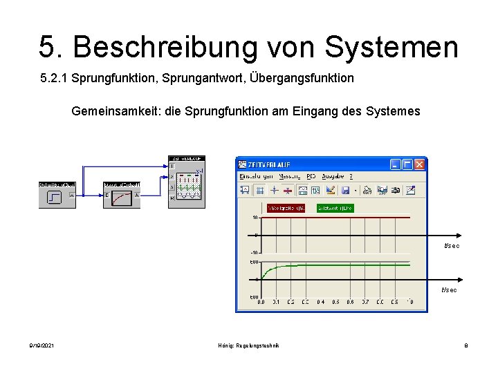 5. Beschreibung von Systemen 5. 2. 1 Sprungfunktion, Sprungantwort, Übergangsfunktion Gemeinsamkeit: die Sprungfunktion am